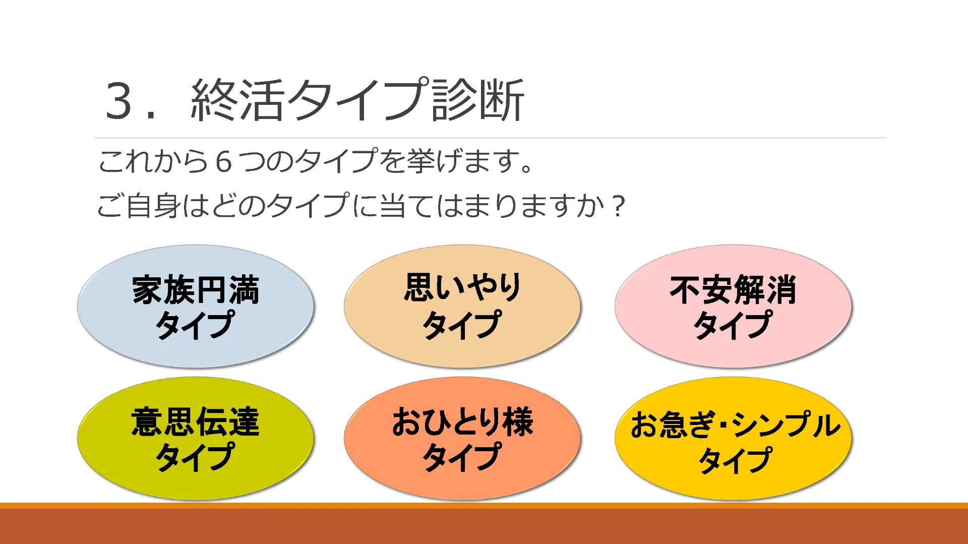 5月13日(土)終活セミナーを開催しました。